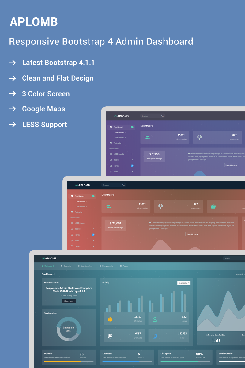 Aplomb - Адаптивный Bootstrap 4