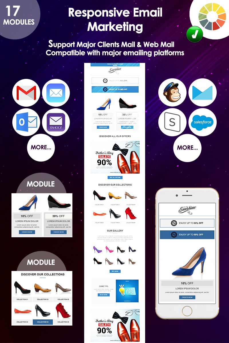 Адаптивные маркетинговые предложения по электронной почте