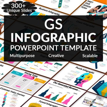 GS . PowerPoint .  95128