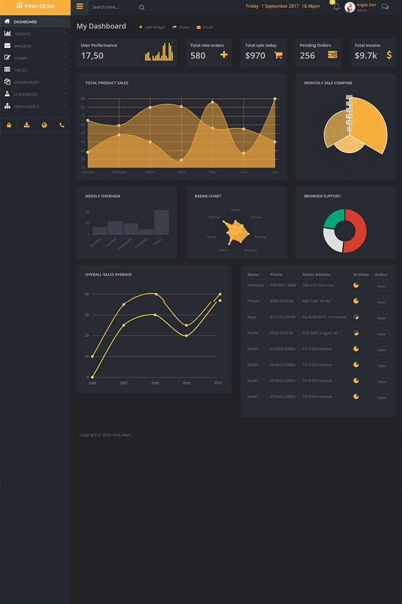 Pink-Desh - светлый и темный