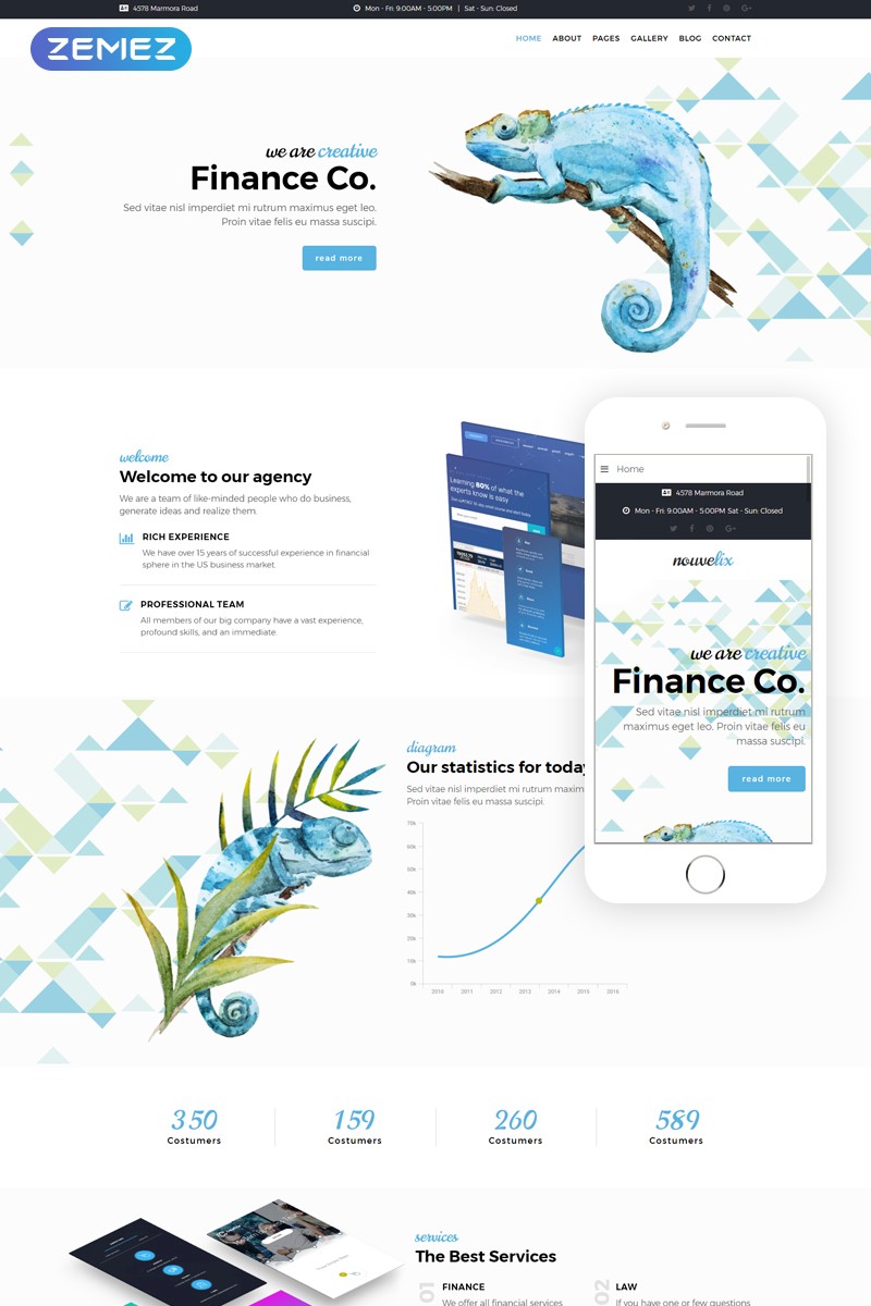 Nouvelix - Креативное Агентство Адаптивный Точный