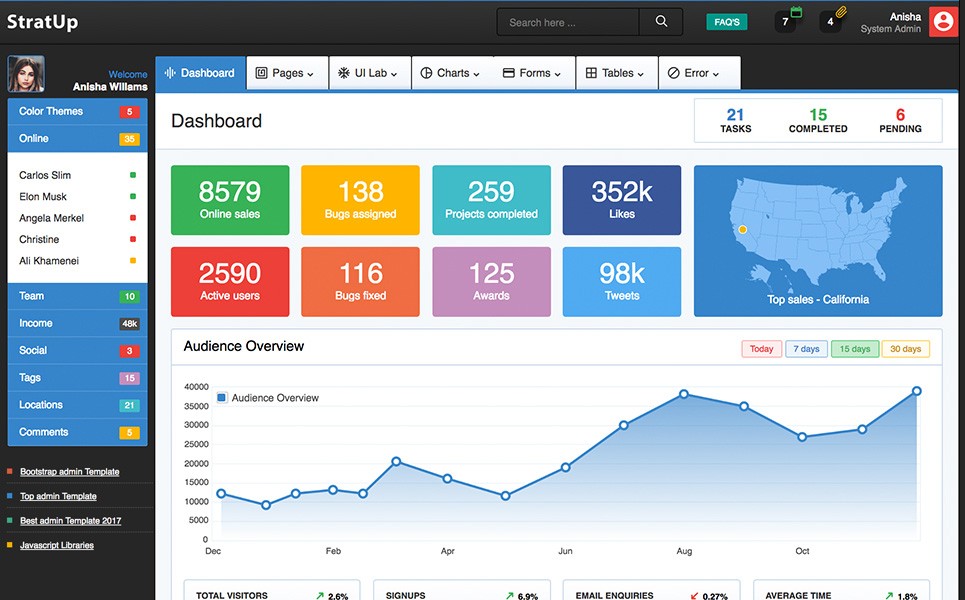 Автозагрузка