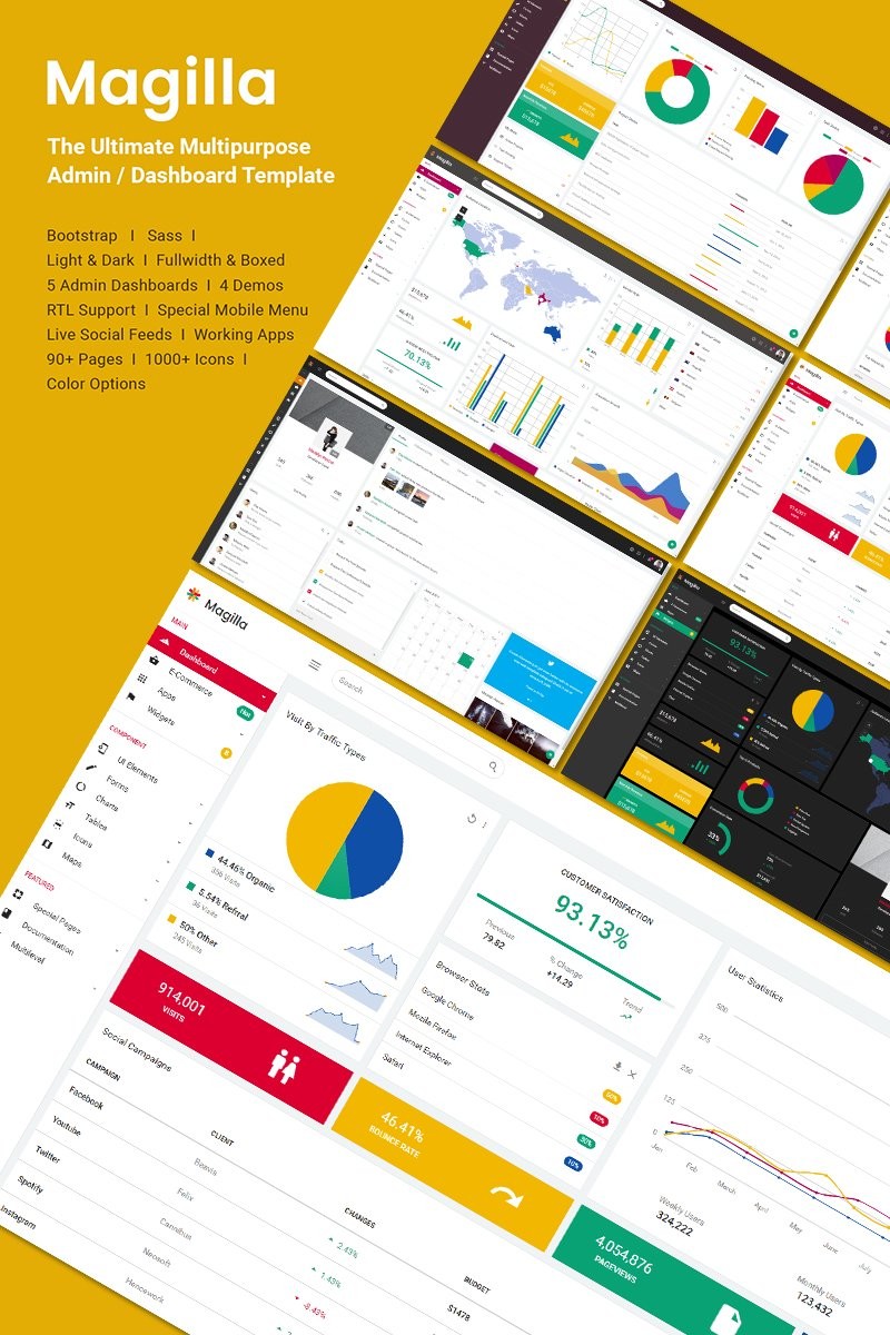 Magilla - универсальная многофункциональная панель управления