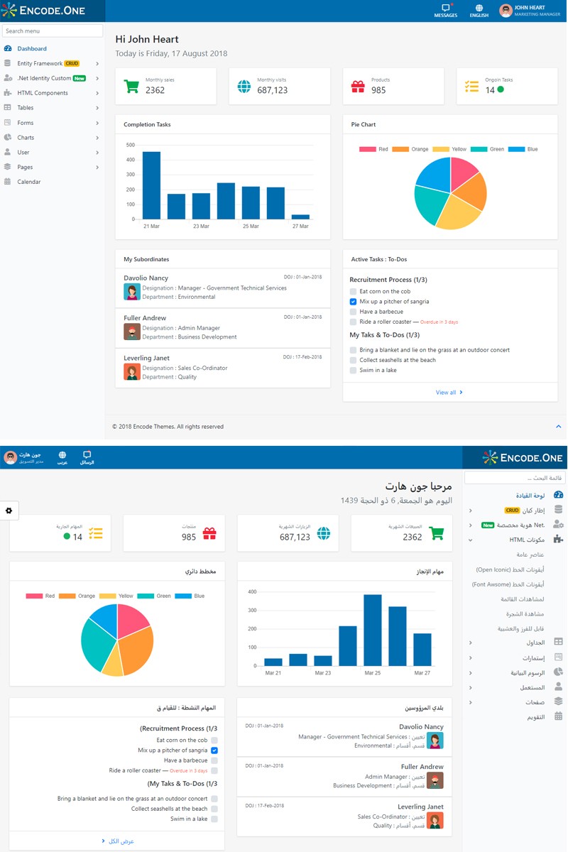 Encode One - Bootstrap 4 
