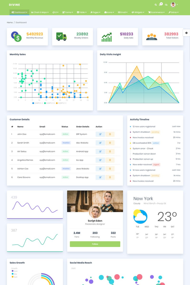 Божественный Модерн